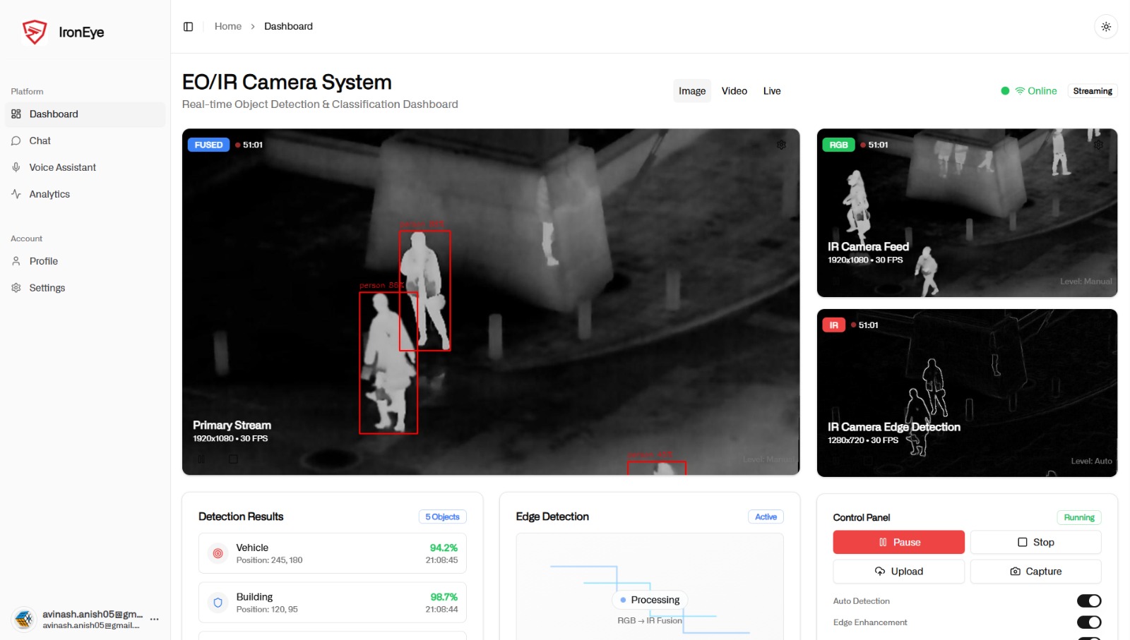 Visualization of edge detection and fusion process